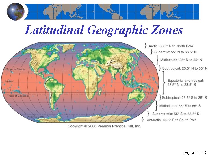 Latitudinal Geographic Zones Figure 1. 12 