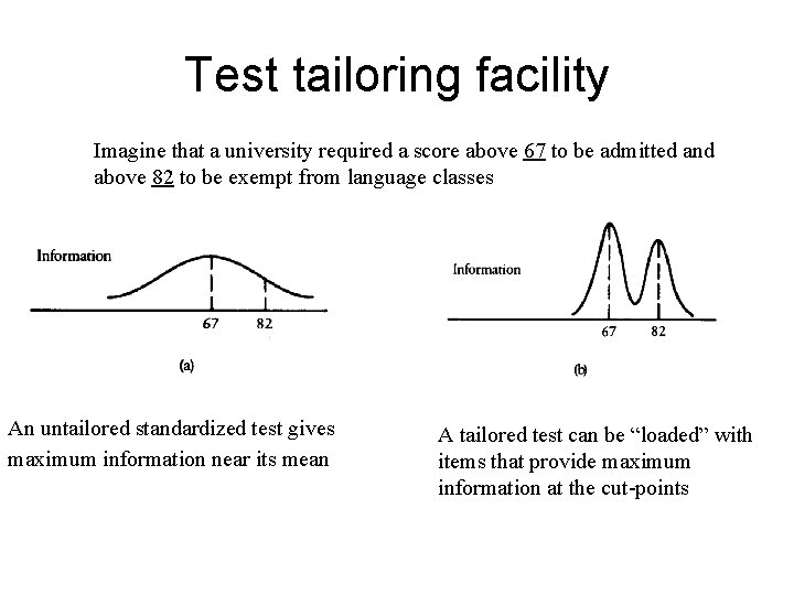 Test tailoring facility Imagine that a university required a score above 67 to be