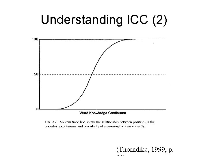 Understanding ICC (2) (Thorndike, 1999, p. 