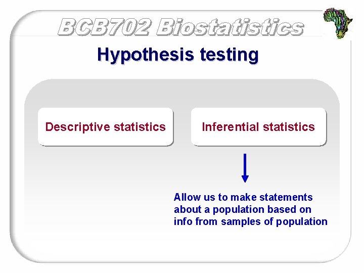Hypothesis testing Descriptive statistics Inferential statistics Allow us to make statements about a population