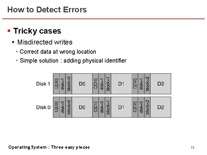 How to Detect Errors § Tricky cases § Misdirected writes • Correct data at How to Detect Errors § Tricky cases § Misdirected writes • Correct data at