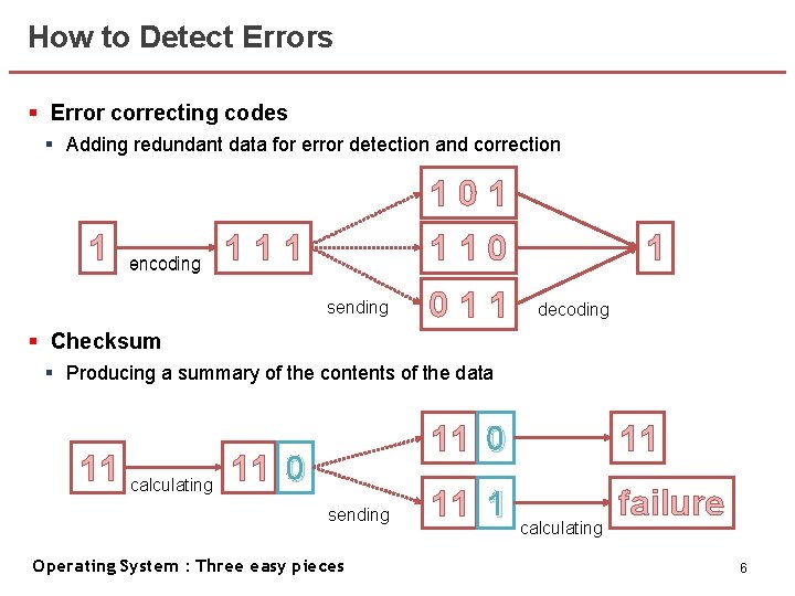 How to Detect Errors § Error correcting codes § Adding redundant data for error How to Detect Errors § Error correcting codes § Adding redundant data for error