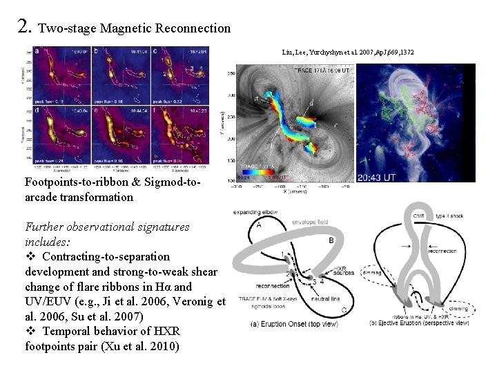 2. Two-stage Magnetic Reconnection Liu, Lee, Yurchyshyn et al. 2007, Ap. J, 669, 1372