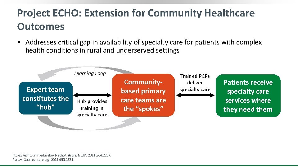 Project ECHO: Extension for Community Healthcare Outcomes § Addresses critical gap in availability of