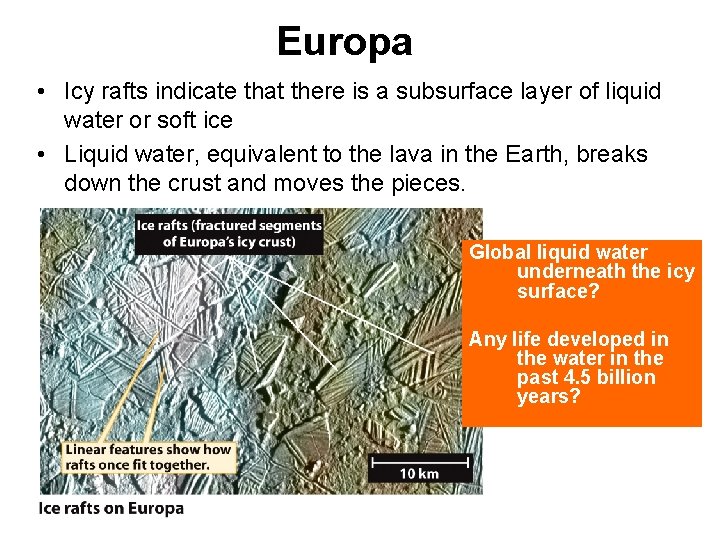 Europa • Icy rafts indicate that there is a subsurface layer of liquid water