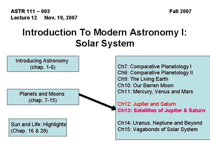 ASTR 111 – 003 Lecture 12 Nov. 19, 2007 Fall 2007 Introduction To Modern