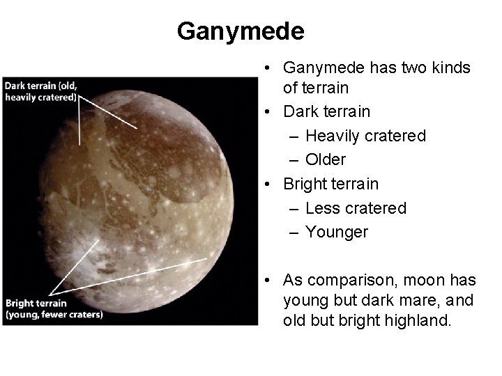 Ganymede • Ganymede has two kinds of terrain • Dark terrain – Heavily cratered
