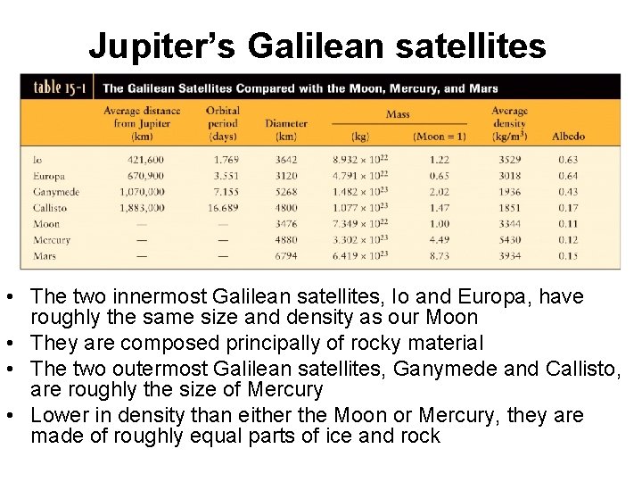Jupiter’s Galilean satellites • The two innermost Galilean satellites, Io and Europa, have roughly