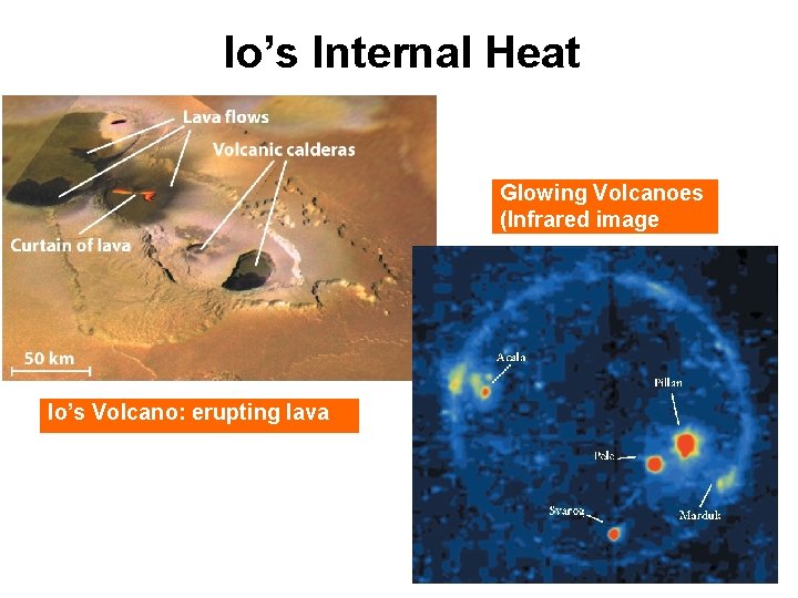 Io’s Internal Heat Glowing Volcanoes (Infrared image Io’s Volcano: erupting lava 