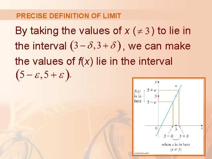 PRECISE DEFINITION OF LIMIT By taking the values of x ( ) to lie