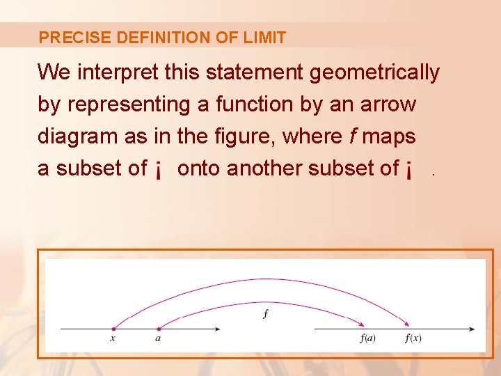 PRECISE DEFINITION OF LIMIT We interpret this statement geometrically by representing a function by