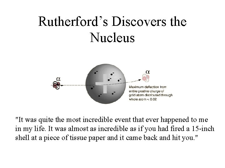 Rutherford’s Discovers the Nucleus "It was quite the most incredible event that ever happened