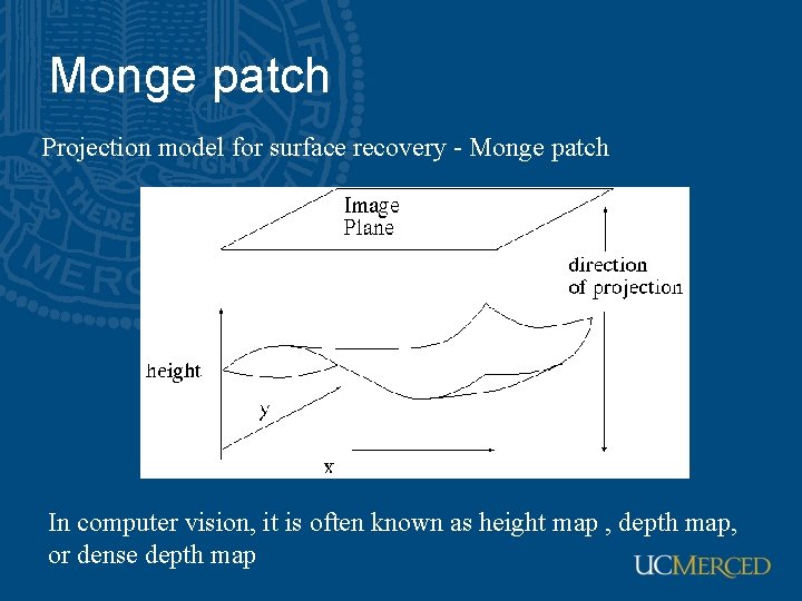 Monge patch Projection model for surface recovery - Monge patch In computer vision, it