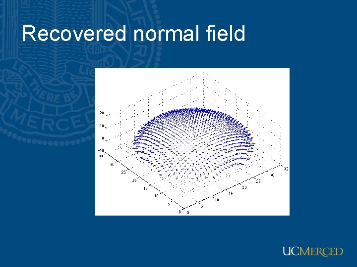 Recovered normal field 