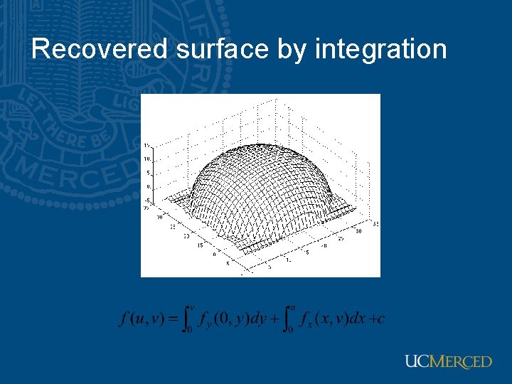 Recovered surface by integration 