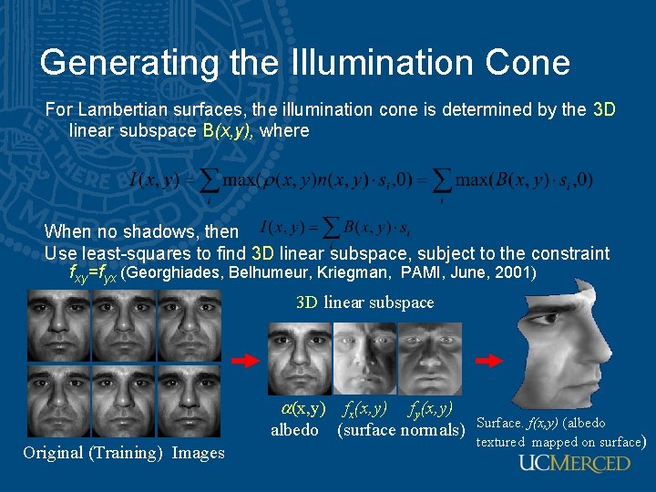 Generating the Illumination Cone For Lambertian surfaces, the illumination cone is determined by the