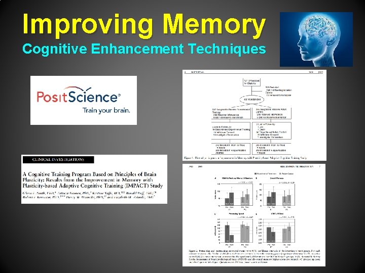 Improving Memory Cognitive Enhancement Techniques 