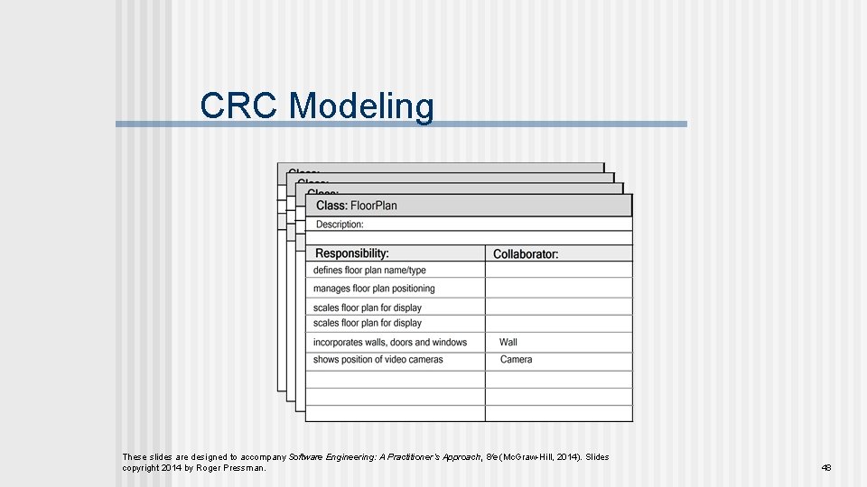 CRC Modeling These slides are designed to accompany Software Engineering: A Practitioner’s Approach, 8/e