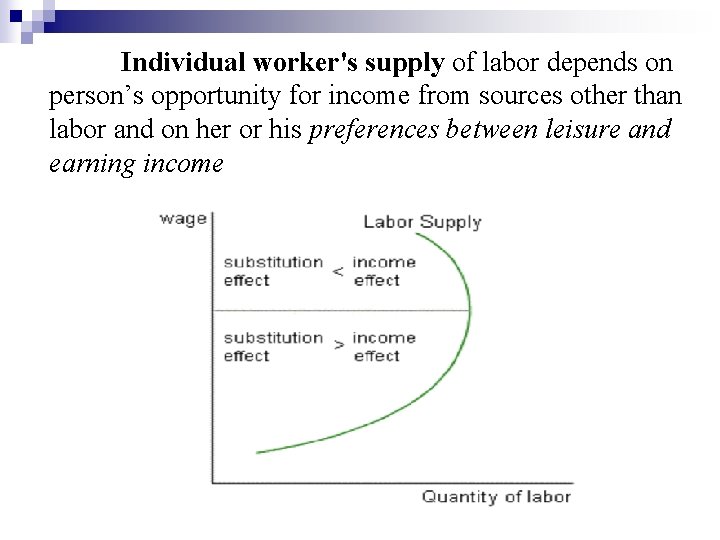 Individual worker's supply of labor depends on person’s opportunity for income from sources other