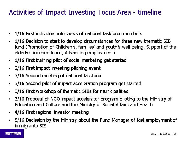 Activities of Impact Investing Focus Area - timeline • 1/16 First individual interviews of