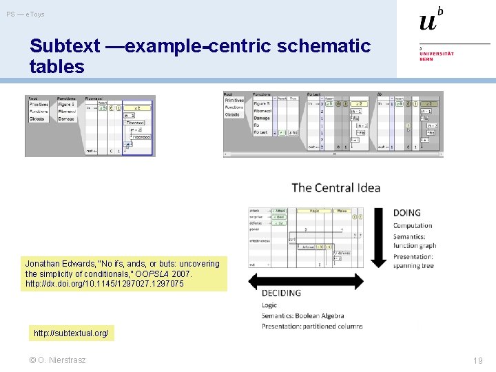 PS — e. Toys Subtext —example-centric schematic tables Jonathan Edwards, “No ifs, ands, or