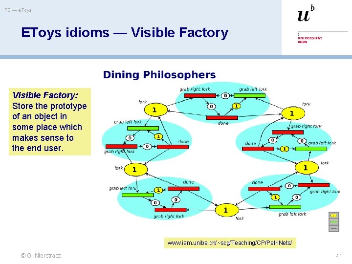 PS — e. Toys EToys idioms — Visible Factory: Store the prototype of an