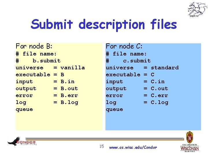 Submit description files For node B: For node C: # file name: # b.