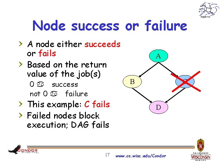 Node success or failure > A node either succeeds > or fails Based on