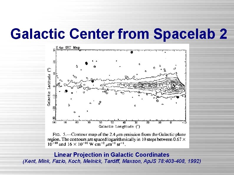 Galactic Center from Spacelab 2 Linear Projection in Galactic Coordinates (Kent, Mink, Fazio, Koch,