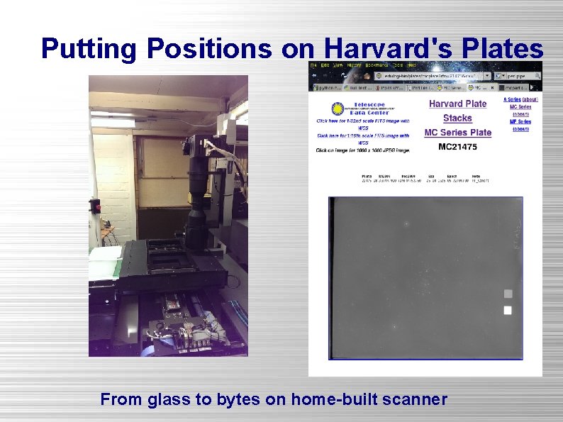 Putting Positions on Harvard's Plates From glass to bytes on home-built scanner 