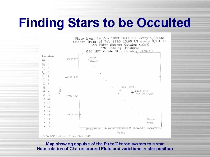 Finding Stars to be Occulted Map showing appulse of the Pluto/Charon system to a