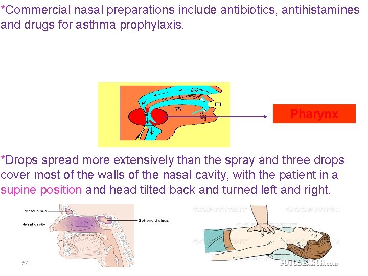 *Commercial nasal preparations include antibiotics, antihistamines and drugs for asthma prophylaxis. Pharynx *Drops spread