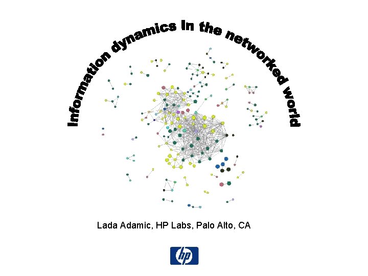 Lada Adamic, HP Labs, Palo Alto, CA 