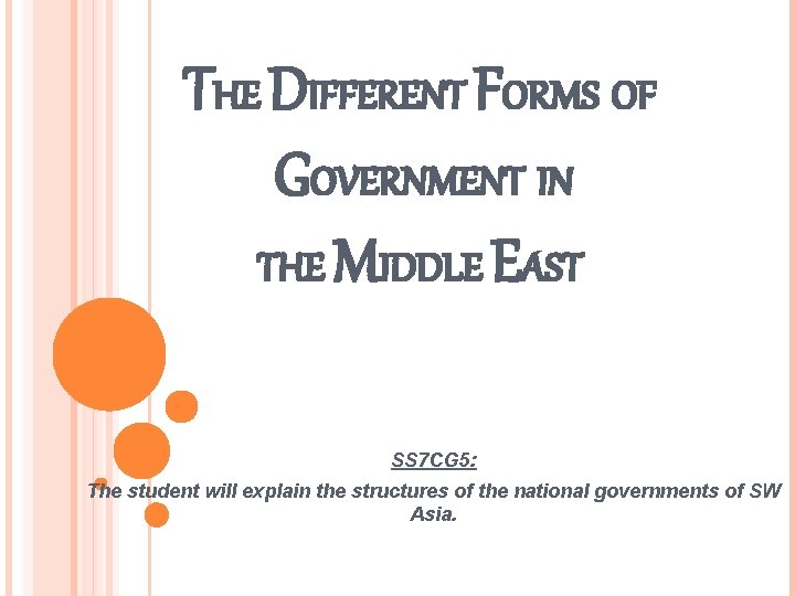 THE DIFFERENT FORMS OF GOVERNMENT IN THE MIDDLE EAST SS 7 CG 5: The