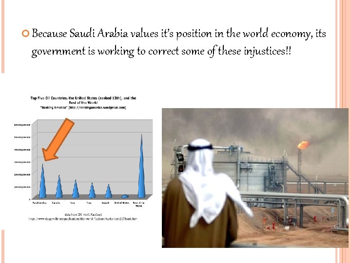  Because Saudi Arabia values it’s position in the world economy, its government is