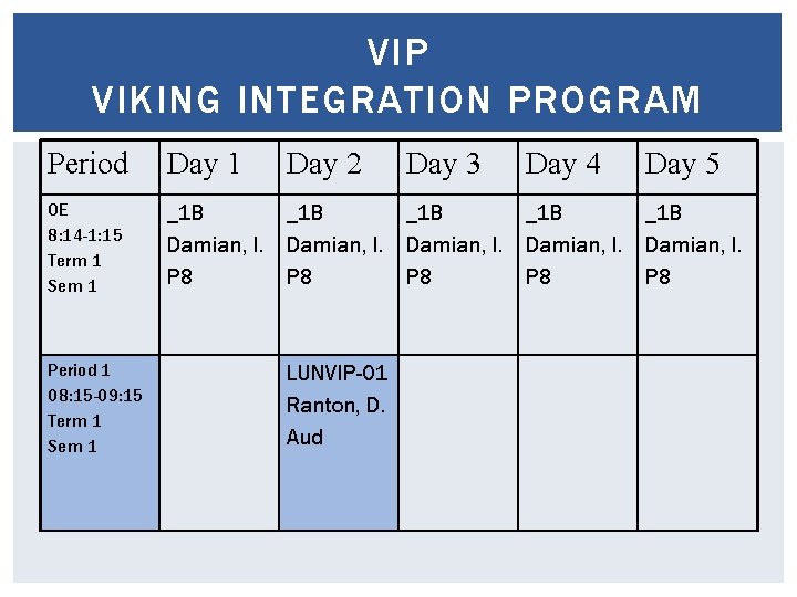 VIP VIKING INTEGRATION PROGRAM Period Day 1 Day 2 Day 3 Day 4 Day VIP VIKING INTEGRATION PROGRAM Period Day 1 Day 2 Day 3 Day 4 Day
