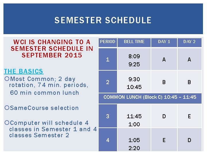 SEMESTER SCHEDULE WCI IS CHANGING TO A SEMESTER SCHEDULE IN SEPTEMBER 2015 PERIOD BELL SEMESTER SCHEDULE WCI IS CHANGING TO A SEMESTER SCHEDULE IN SEPTEMBER 2015 PERIOD BELL