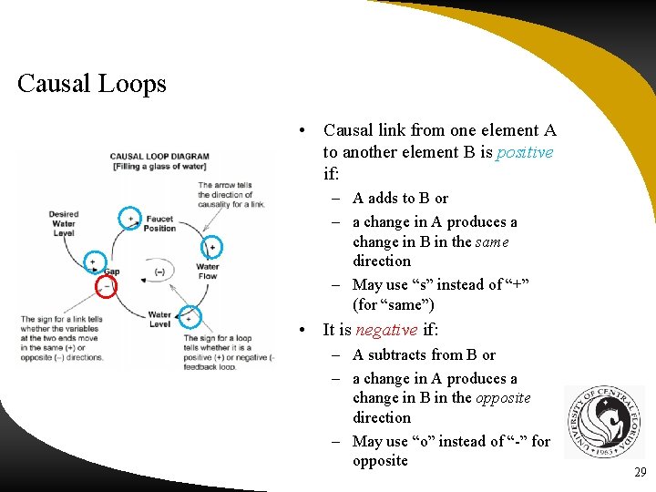 Causal Loops • Causal link from one element A to another element B is