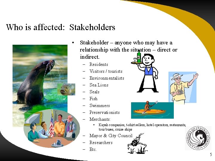 Who is affected: Stakeholders • Stakeholder – anyone who may have a relationship with