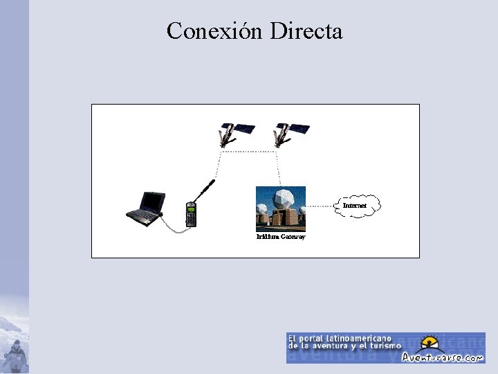 Conexión Directa 