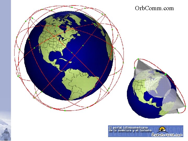 Orb. Comm. com 