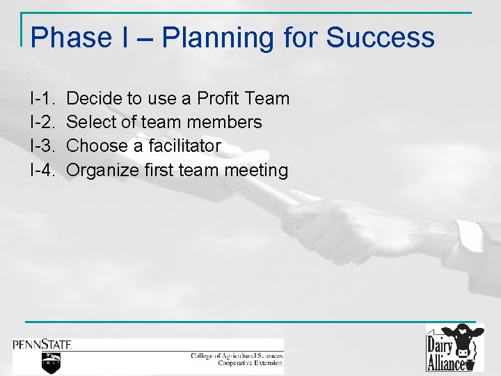 Phase I – Planning for Success I-1. Decide to use a Profit Team I-2.