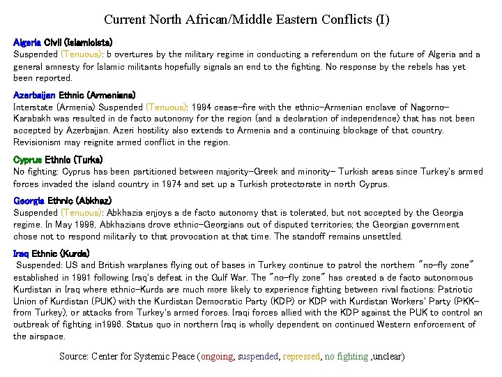 Current North African/Middle Eastern Conflicts (I) Algeria Civil (Islamicists) Suspended (Tenuous): b overtures by