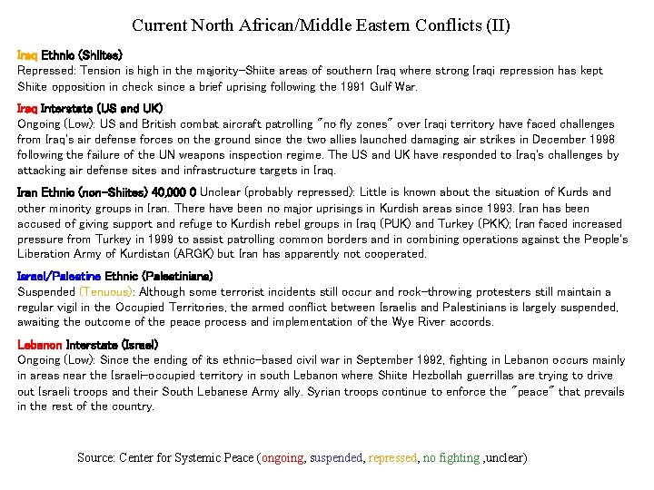 Current North African/Middle Eastern Conflicts (II) Iraq Ethnic (Shiites) Repressed: Tension is high in