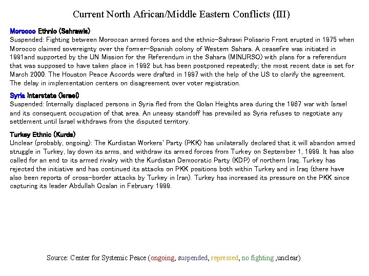 Current North African/Middle Eastern Conflicts (III) Morocco Ethnic (Sahrawis) Suspended: Fighting between Moroccan armed