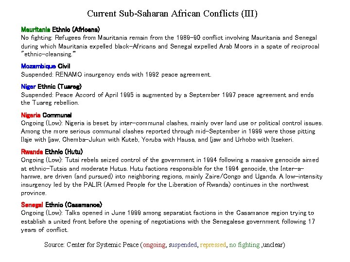 Current Sub-Saharan African Conflicts (III) Mauritania Ethnic (Africans) No fighting: Refugees from Mauritania remain
