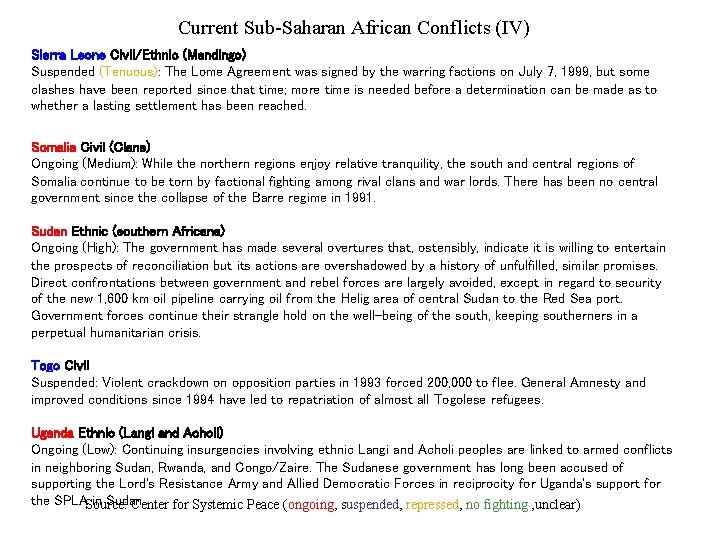Current Sub-Saharan African Conflicts (IV) Sierra Leone Civil/Ethnic (Mandingo) Suspended (Tenuous): The Lome Agreement