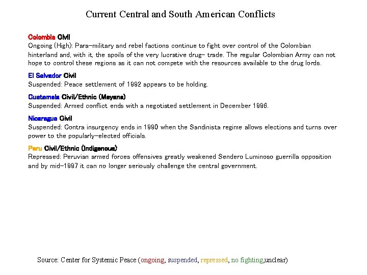 Current Central and South American Conflicts Colombia Civil Ongoing (High): Para-military and rebel factions