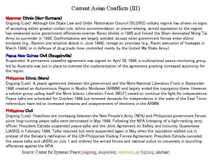 Current Asian Conflicts (III) Myanmar Ethnic (Non-Burmans) Ongoing (Low): Although the State Law and