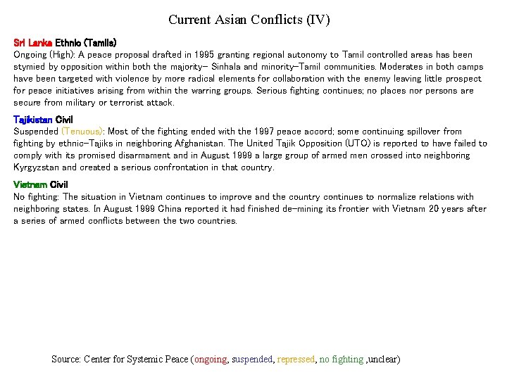 Current Asian Conflicts (IV) Sri Lanka Ethnic (Tamils) Ongoing (High): A peace proposal drafted